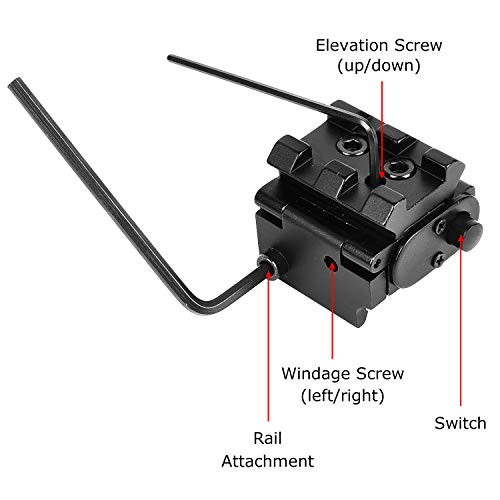 2 EZshoot+Pistol+Handgun+Profile+Batteries