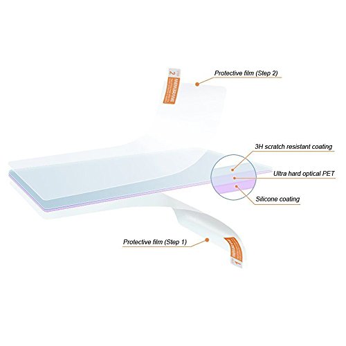 image for UTP 3pcs Clear LCD Screen Protector Guard Cover Soft Shield Film Skin 