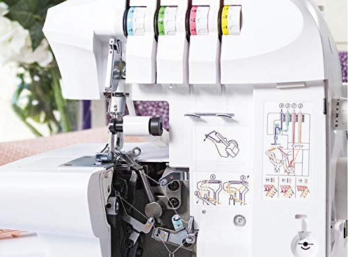 Crafter's Companion Gemini Lock Pro Serger, Color-Coded Threading Guide, Dial Stitch Length, Presser Foot Pressure Adjustment - Thumbnail 6