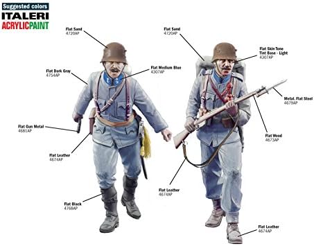 Italeri 1: 35 - WWI Austro-Hungarian Infantry, Unpainted, Small - Image 4