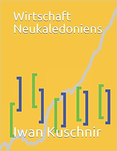 Wirtschaft Neukaledoniens