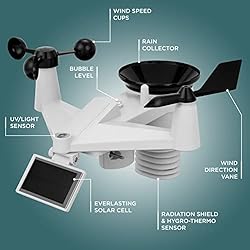 Logia 7-in-1 Wireless Weather Station with 6-Day