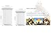PETKIT Portable Dog Paw Cleaner with Soft Silicone Bristles Antispill Dog Foot Cleaning Washer Cup for Cats Dogs, Pet Muddy Paws Washing Cup, Easy to Use and Clean