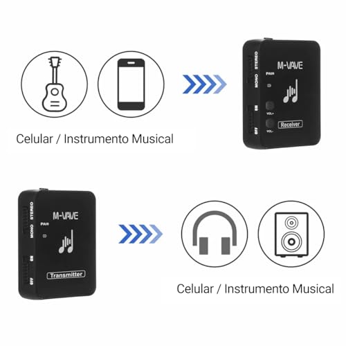 VEDO M-VAVE WP-10 Sistema de Monitor In-Ear Sem Fio 2.4GHz - Transmissor e Receptor IEM, Baixa Latência <12ms, 30m Alcance, 7h Bateria, p/Guitarra, Baixo e Palco.