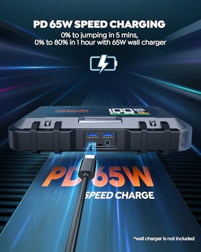 8000A Car Battery Jump Starter, Battery Jumper Starter Portable (All Gas/12L Diesel), 27000mAh 65W Charging Jump Box, Portable Car Jump Starter with 160W DC, 600LM Light, Extended Jumper Cables