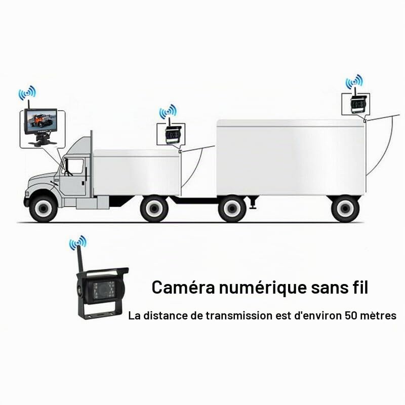 Wireless Digital Backup Camera System, 7 Inch AHD Split Screen with IP69 Waterproof Backup Camera, Infrared Night Vision, Dual Backup Camera for Truck/Trailer/Motorhome/Van