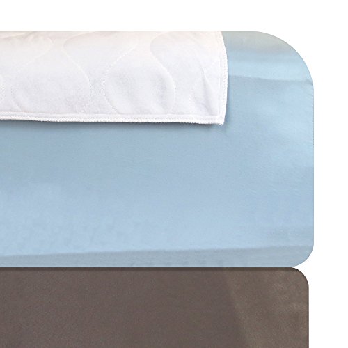 Dry Defender Reusable Waterproof Mattress Pad (24in x 36in) - Washable Waterproof Bed Pads for Kids, Adults or Pets