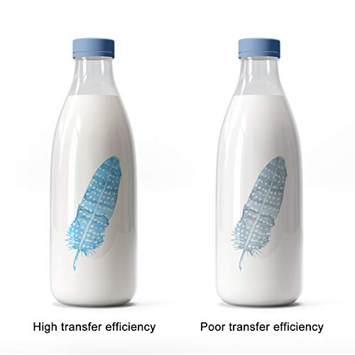 Koala Waterslide Decal Paper for Laser Printer Clear Transparent 25 Sheets Printable Water