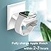 MoRo Portable Magnetic iWatch Wireless Charger USB Charging Compatible for Apple Watch Series 4 3 2 1 in 44mm 42mm 40mm 38mm