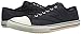 Tretorn Women's Tournament Canvas Fashion Sneaker