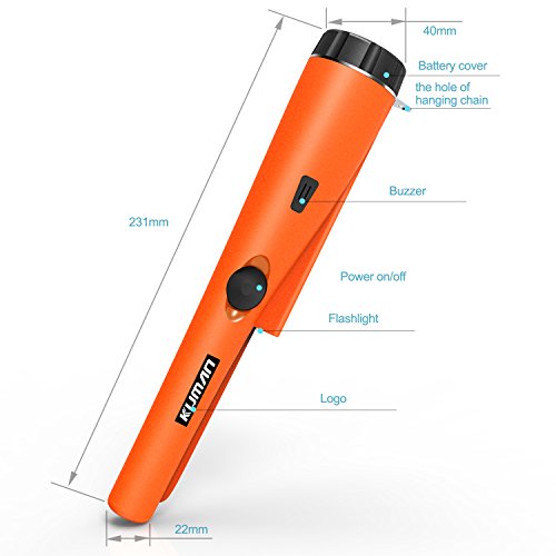 1 Kuman+Resistant+Detectors+Unearthing+Accessories