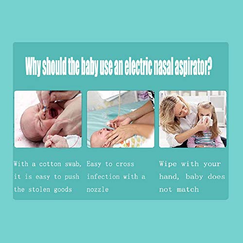 Tuobo Electric Baby Nasal Aspirator - Snot Sucker Oral Mouth Suction Machine - Nose Mucus Boogies Vacuum Cleaner for Newborn Infant Toddlers and Kids
