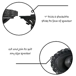 Soundskins SSK-RINGV3 Foam Speaker Ring Kit