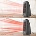 1500W Oscillating Ceramic Tower Heater with Remote Control, Timer, Two Speeds, Fast Heating for Middle Rooms, Office Floor, Powerful, Quiet and Portable, ETL Approved
