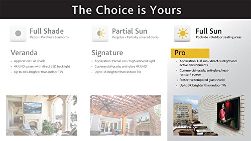 SunBriteTV-Outdoor-49-Inch-Pro-HD-LED-TV-SB-4917HD-BL-Black