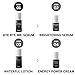 [BOSOD] Bye Bye Mr. Sebum for controlling Serum, Pore, Oil-Water Balanced Skin For Men (1.69fl.oz./50ml)
