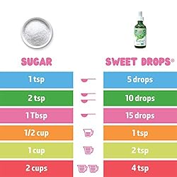 SweetLeaf Sweet Drops- Flavored Stevia Liquid