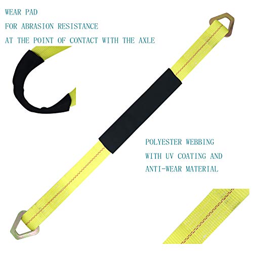 KJE Axle Tie Down Strap, 2"X36" Premium Axle Tie Down Strap with DRing