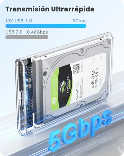 POSUGEAR Hard Drive Enclosure 2.5", USB 3.0 Hard Drive Enclosure for 7 mm and 9.5 mm Height SATA I/II/III SSD HDD with USB Cable, UASP&Trim Support, No Tools Required - Transparent Enclosure