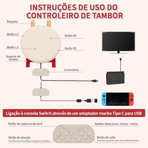 Controle de Tambor Taiko, Taiko para Switch, Taiko para no Tatsujin, Controlador de Tambor Taiko para Nintendo Switch com Baquetas, Compatível com o Sistema de Atualização Online