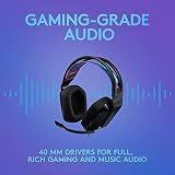Logitech G335 Wired Gaming Headset Black 3.5mm Mic Flip to Mute Memory Foam view 10
