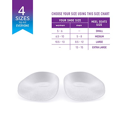 Heel That Pain Heel Seats Foot Orthotic Inserts - Heel Cups Cushions Insoles for Plantar Fasciitis, Heel Spurs, and Heel Pain, Clear, Medium (Women's 6.5-10, Men's 5-8) - Thumbnail 6