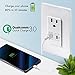 TOPGREENER USB Wall Outlet Charger with 36W Type-C Power Delivery Port and Quick Charge 3.0 USB Port, 15A TR Receptacle Plug, for iPhone, iPad Pro, Mini, & More, Not for Laptops, UL Listed, TU115QC3PD