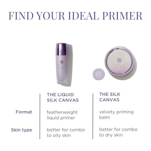 TATCHA The Silk Canvas | Poreless Primer for Face Makeup, Lasts Longer and Instantly Perfects Skin, 20 G | 0.7 oz