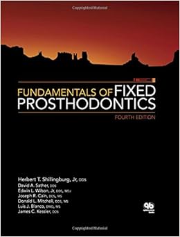 Fundamentals of Fixed Prosthodontics Fundamentals of Fixed Prosthodontics