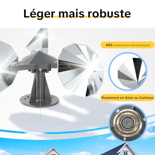 OFFO Bird Scarer, Anti Pigeon for Balcony, 360° Reflection, Anti-Pigeon Windmill Reflective, Pigeon Repellent, Pigeon Scarer for Garden, Roof, Balcony