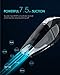 NOVETE Handheld Vacuum Cordless Cleaner, Upgraded 7.5kPa Power Suction with Rechargeable 14.8V Lithium Battery Pack Equipped Quick Charge Tech, Up to 30 Mins Wet Dry Use for Home Car Cleaning