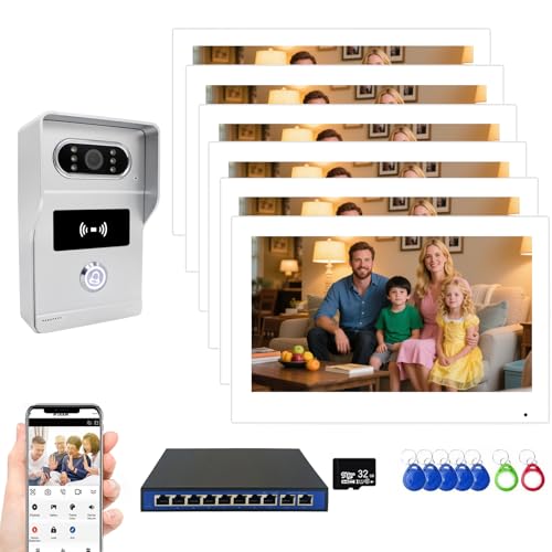 Anjielo Smart IP Video Intercom