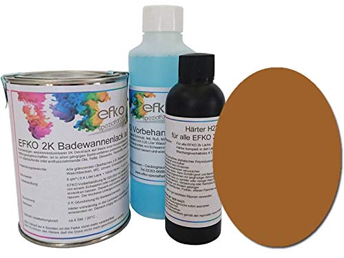 Badewannenlack Badewannenfarbe Duschwannenlack Duschwannenfarbe Ockerbraun RAL8001 seidenglänzend-14008 Menge Set für ca. 2,5
