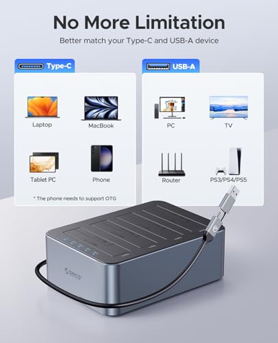 ORICO Aluminum Clone 4 Bay Hard Drive Dock, USB C Hard Drive Docking Stations for 2.5/3.5" SATA SSD/HDD up to 20TB, Offline Cloning Dock (6646C3-C)