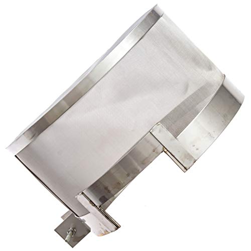 Smart Meter Cover RF Radiation Shield - EMF Shield Cover Gaurd