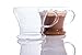 BlinkOne Cappuccino Cups Glass with Handle; Coffee, Espresso and Tea Friendly (2 Pcs)