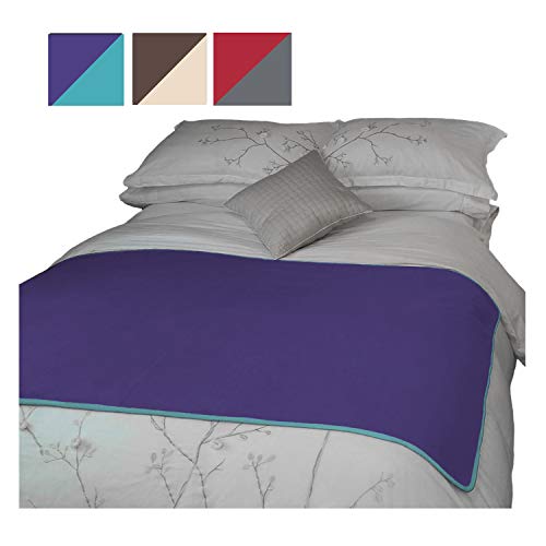 TOP Waterproof Blanket, Deluxe Bed and Furniture Protector for People and Pets, Reversible, Leak Proof Moisture Barrier, Soft Fleece (Purple Blue Reversible, MidSize 60×40)