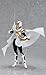 Figma : Masked Rider Dragon Knight Masked Rider Siren