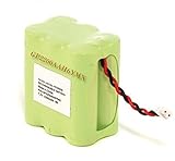 Visonic GP2200AAH6YMX SecureLinc Battery Replacement GP2200AAM6YMX, GP130AAM6YMX -