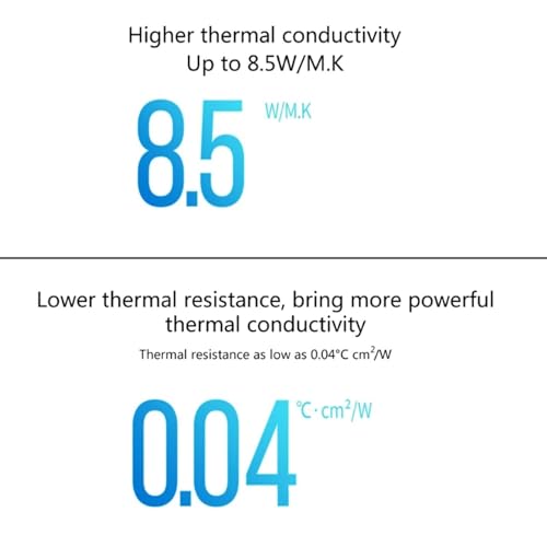 TERRIFI Phase Change Sheet Thermal Conductive PTM7950, 40x80x0.2mm, 8.5W/mK CPU Silicone Grease Thermal Pad for Laptop, GPU, Game Machine (40x80mm)