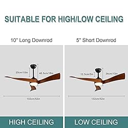 Sofucor 52'' Ceiling Fan with Lights Remote