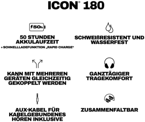 Icon 180 Wireless On-Ear Bluetooth Headphones, Up to 50 Hours Battery, Lightweight and Travel Ready, Secure Fit, Sweat and Water Resistant, Microphone iPhone Android - True Black