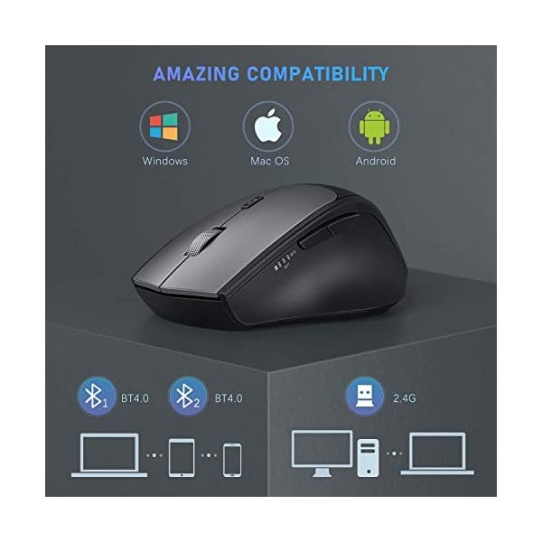 Jelly-Comb-Bluetooth-Wireless-Mouse-Triple-Mode-Silent-Bluetooth-Mouse-BT40BT4024G-Wireless-Compatible-with-LaptopMacbookiPadiPhoneAndroidPCWindowsLinux-2400DPI-Adjustable-Dark-gray Jelly Comb Bluetooth Wireless Mouse, Triple Mode Silent Bluetooth Mouse (BT4.0+BT4.0+2.4G Wireless) Compatible with…
