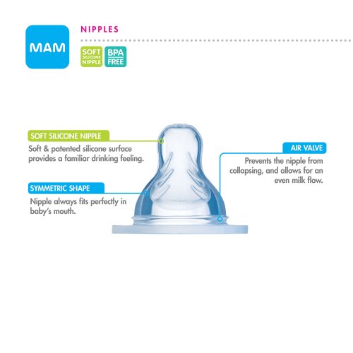 MAM Medium Flow Nipples, Level 2, 2+ Months, 2-Count