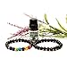 NV Originals Aromatherapy Anxiety Bracelet Set - 2 Essential Oil Diffusers with 10ml Peppermint Oil