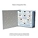 Baby Milestone Keepsake Storage Box: Track Treasured Memories - Sweet Memories