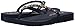 Skechers Cali Women's Meditation-Break Water Flip Flop