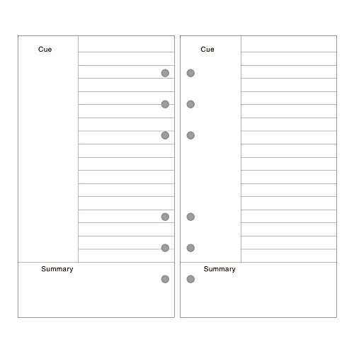 EvZ A6 Refill Cornell Paper, 6 Holes Ring Binder Filler for 7 Inches Refillable Journal Notebook Diary Organizer Planner Inserts, 80 Sheets / 160 Pages