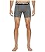 Hurley Men's Dri-Fit Surf Undershorts Charcoal Heather Shorts