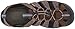 KEEN Women’s Rose Casual Closed Toe Sandals